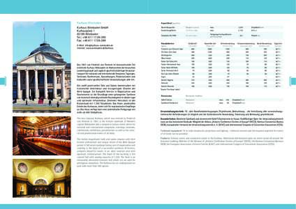 Kurhaus Wiesbaden  Kapazitäten/Capacities Kurhaus Wiesbaden GmbH Kurhausplatz 1