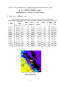 STUDY ON TSUNAMI NUMERICAL MODELING FOR MAKING TSUNAMI HAZARD MAPS IN INDONESIA By Athanasius Cipta (Tsunami Course, 2007) Volcanological Survey of Indonesia (VSI), Bandung-Indonesia 1. Fault Parameters of Tsunami Source