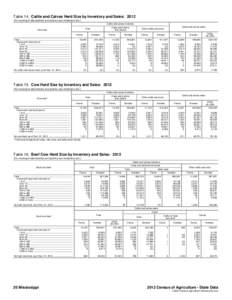 Table 14. Cattle and Calves Herd Size by Inventory and Sales: 2012 [For meaning of abbreviations and symbols, see introductory text.] Cattle and calves inventory Cows and heifers that calved