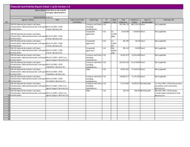 Financial and Activity Report (sheet 1 of 2) Version 1.6 Agency Name: (026) National Aeronautics  and Space Administration   Week End Date: 8‐Oct‐10 Agency / Bureau