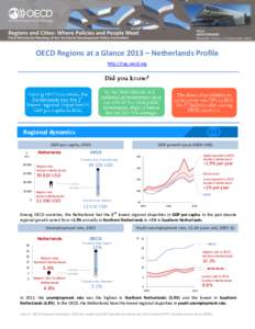 OECD Regions at a Glance 2013 – Netherlands Profile http://rag.oecd.org Regional dynamics GDP per capita, 2010 Netherlands