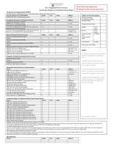 University Core Requirements (UCORE):  B.S. Integrated Plant Sciences Landscape Design and Implementation Major  34 credit minimum required, with no more than three, three-credit courses within the major.