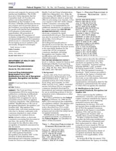 2998  Federal Register / Vol. 78, No[removed]Tuesday, January 15, [removed]Notices services and supports for persons with intellectual disabilities. The PCPID