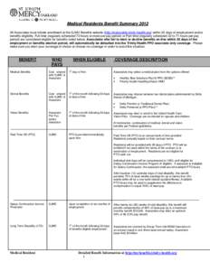 Medical Residents Benefit Summary 2012 All Associates must initiate enrollment at the SJMO Benefits website (http://mybenefits.trinity-health.org) within 30 days of employment and/or benefits eligibility. Full-time (regu