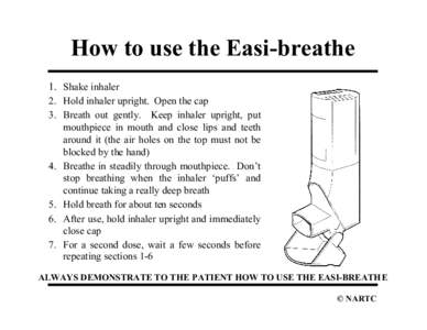 How to use the Easi-breathe 1. Shake inhaler 2. Hold inhaler upright. Open the cap 3. Breath out gently. Keep inhaler upright, put mouthpiece in mouth and close lips and teeth around it (the air holes on the top must not