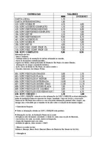 CONSULTAS CARTA LOCAL CARTA INTERMUNICIPAL 319- SCPC SCORE PF 428- SCPC ACCERTO COMPLETO 429- SCPC CERTOCRED RESUMO