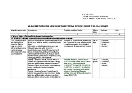 PATVIRTINTA Vilniaus lietuvių namų direktoriaus 2014 m. sausio 7 d. įsakymu Nr. V1[removed]VILNIAUS LIETUVIŲ NAMŲ UŽSIENIO LIETUVIŲ ŠVIETIMO SKYRIAUS 2013 M. VEIKLOS ATASKAITA Įgyvendinimo priemonės