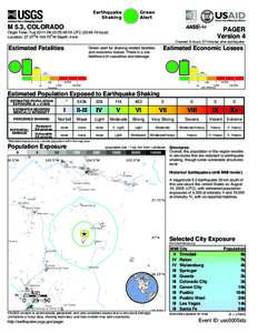 Green Alert Earthquake Shaking M 5.3, COLORADO