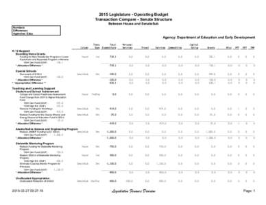 2015 Legislature - Operating Budget Transaction Compare - Senate Structure Between House and SenateSub Numbers Differences Agencies: Educ