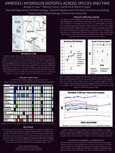 Environment of Kenya / Collagen / Integrins / Delta / Trophic level / Isotope-ratio mass spectrometry / Blue Wildebeest / Wildebeest / Plains Zebra / Fauna of Africa / Mass spectrometry / Alcelaphinae