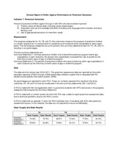 Arizona Report of Public Agency Performance on Preschool Outcomes Indicator 7: Preschool Outcomes Percent of preschool children aged 3 through 5 with IEPs who demonstrate improved: A. Positive social-emotional skills (in