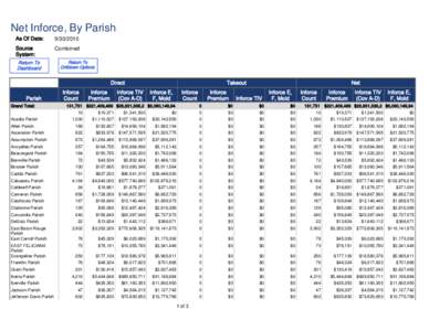 Geography of the United States / West Feliciana Parish /  Louisiana / St. Landry Parish /  Louisiana / Concordia Parish /  Louisiana / Jefferson Davis Parish /  Louisiana / Avoyelles Parish /  Louisiana / Tensas Parish /  Louisiana / Jefferson Parish /  Louisiana / East Baton Rouge Parish /  Louisiana / Baton Rouge metropolitan area / Acadiana / Louisiana