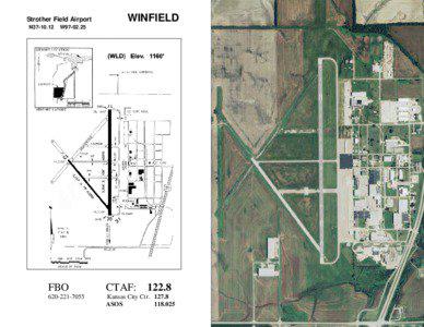 Winfield /  Kansas / Common Traffic Advisory Frequency / Asos / Geography of the United States / Kansas / Strother Field / Strother