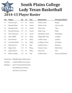 South Plains College Lady Texan Basketball[removed]Player Roster No.	 Player		Ht.	 Cl.