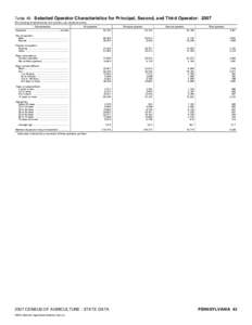 2007 Census of Agriculture New York[removed]