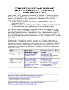 COMPARISON OF STATE AND FEDERALLY APPROVED WATER QUALITY STANDARDS Current as of July 26, 2012 Alaska Water Quality Standards (WQS) must be approved by the Environmental Protection Agency (EPA) before they can be used fo