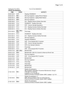 Page 1 of 3 Radiogram No. 6554u Weekly Housekeeping TIME  Form 24 for[removed]