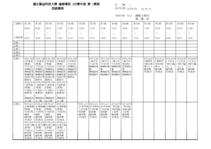 國立勤益科技大學 進修專校 103學年度 第 1學期 班級課表 頁 數: 1 列印日期: 