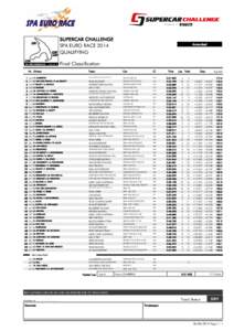SUPERCAR CHALLENGE SPA EURO RACE 2014 QUALIFYING Amended