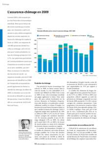 Éclairage  L’assurance-chômage en 2009 L’année 2009 a été marquée par la crise financière et économique mondiale. Bien que la Suisse ait