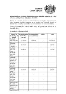 Reimbursement of travel and subsistence expenses claimed by Judges of the Court of Session and High Court of Justiciary[removed]Senators are required to go on circuit from time to time, meaning that they sit in variou