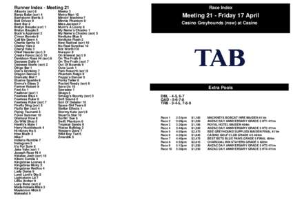 Runner Index - Meeting 21 Allsorts (scr) 6 Banjo Babe (scr) 4 Barnstorm Berris 3 Belt Driven 9 Bent Bar 2