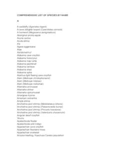 COMPREHENSIVE LIST OF SPECIES BY NAME A A caddisfly (Agarodes logani) A cave obligate isopod (Caecidotea cannula) A hornwort (Megaceros aenigmaticus) Aboriginal prickly-apple