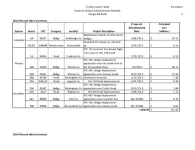 CY 2013 and CY 2014 Staunton District Advertisement Schedule Design-Bid-Build[removed]