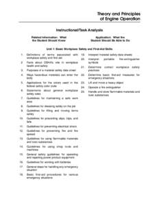 Theory and Principles of Engine Operation Instructional/Task Analysis Related Information: What the Student Should Know