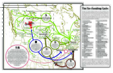 The Tar-Funding Cycle Through the Canadian Boreal Initiative, the Pew Charitable Trusts distributes approximately $2 million per year* to Canadian environmental groups and First Nations. The money enters Canada via Ducks