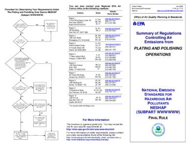 Coatings / Air pollution in the United States / National Emissions Standards for Hazardous Air Pollutants / Electroplating / Plating / Tank / Electropolishing / Business / Chemistry / United States Environmental Protection Agency / Technology