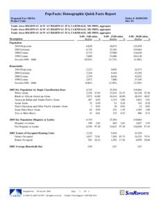 Pop-Facts: Demographic Quick Facts Report Prepared For: MEDA Project Code: Order #: Site: 02