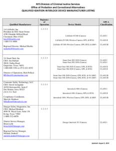 NYS Division of Criminal Justice Services Office of Probation and Correctional Alternatives QUALIFIED IGNITION INTERLOCK DEVICE MANUFACTURER LISTING Qualified Manufacturer 1A LifeSafer, Inc.
