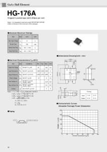 GaAs Hall Element  HG-176A Shipped in packet-tape reel(4,000pcs per reel) Notice : It is requested to read and accept 