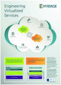 Engineering Virtualized Services Modelling  Implementation