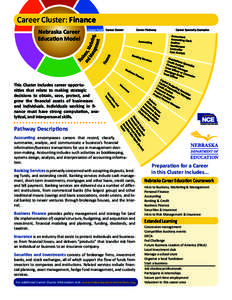 Career Cluster: Finance Nebraska Career Education Model This Cluster includes career opportunities that relate to making strategic decisions to obtain, save, protect, and