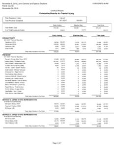 :48 AM  November 8, 2016, Joint General and Special Elections Travis County November 08, 2016 Unofficial Results