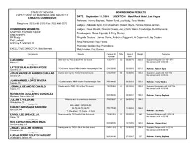 STATE OF NEVADA DEPARTMENT OF BUSINESS AND INDUSTRY ATHLETIC COMMISSION BOXING SHOW RESULTS DATE: September 11, 2014