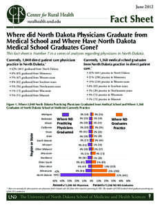 Physicians / North Dakota / Residency / University of North Dakota School of Medicine and Health Sciences / Medical school / Physician / Medicine in China / Outline of North Dakota / Physician supply / Medicine / Health / Medical education