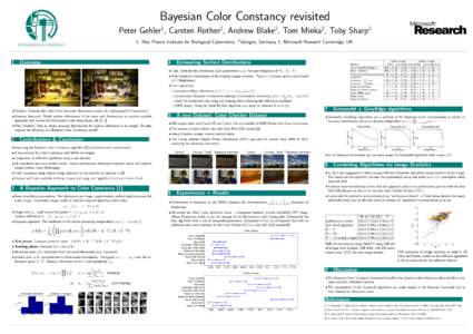 Bayesian Color Constancy revisited
