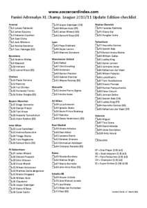 www.soccercardindex.com Panini Adrenalyn XL Champ. League[removed]Update Edition checklist Arsenal u1 Lukasz Fabianski u2 Johan Djourou u3 Sebasien Squillaci