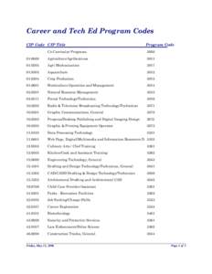 Career and Tech Ed Program Codes