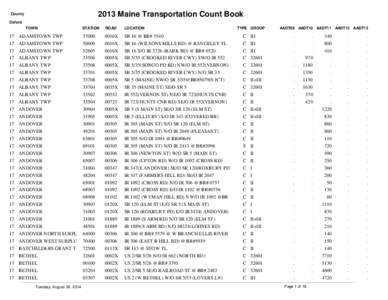 2013 Maine Transportation Count Book  County Oxford TOWN