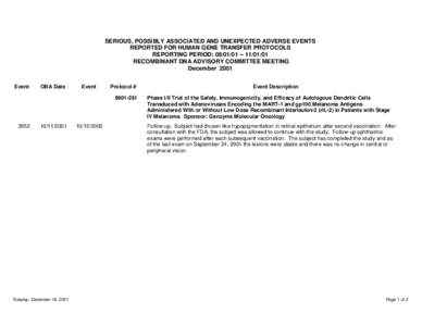 SERIOUS, POSSIBLY ASSOCIATED AND UNEXPECTED ADVERSE EVENTS REPORTED FOR HUMAN GENE TRANSFER PROTOCOLS REPORTING PERIOD: [removed]/01 RECOMBINANT DNA ADVISORY COMMITTEE MEETING December 2001 Event