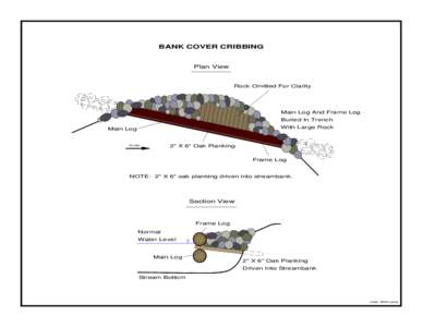 BANK COVER CRIBBING  Plan View Rock Omitted For Clarity