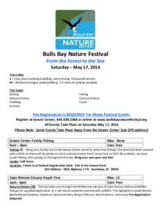 Bulls Bay Nature Festival From the Forest to the Sea Saturday – May 17, 2014 Trip Codes E = Easy (short walking/paddling, some driving, flat/paved terrain) M = Moderate (longer walk/paddling, 2-3 miles of walking possi