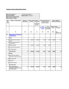 Business / Equity / Hindu Undivided Family / Economics / Stock market / Finance / Equity securities