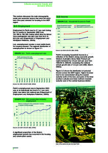 3.Socio-economic trends and demand drivers This section discusses the main demographic, social and economic factors that drive the shortterm (five-year) demand for housing in the MDP region.