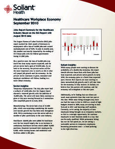 Healthcare Workplace Economy September 2010 On a positive note, the loss of 54,000 jobs was much less than many experts expected, and the private sector had a gain of 67,000 jobs. As we