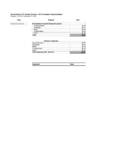 Sue McCaffrey (VP, General Counsel[removed]3rd Quarter Expense Report